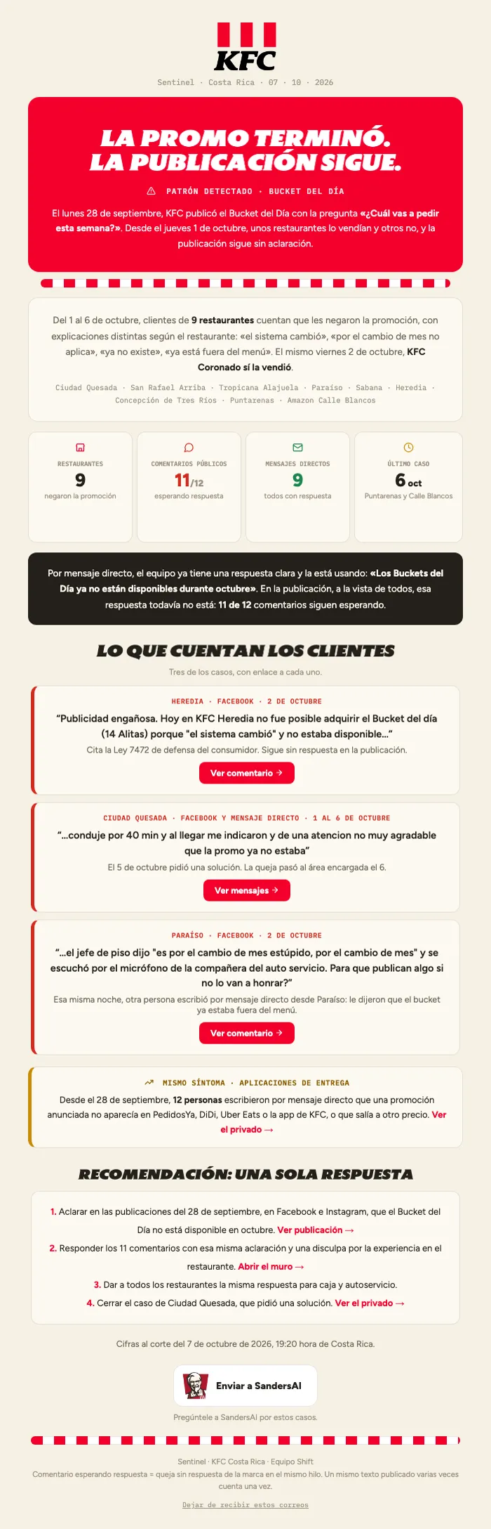 Correo de KFC
